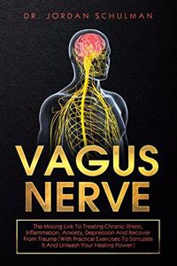 Vagus Nerve