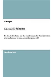 Das AGIL-Schema