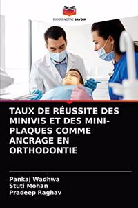 Taux de Réussite Des Minivis Et Des Mini-Plaques Comme Ancrage En Orthodontie