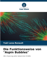 Die Funktionsweise von 