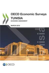 OECD Economic Surveys