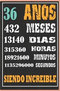 36 Años Siendo Increible