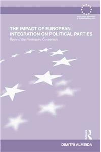Impact of European Integration on Political Parties