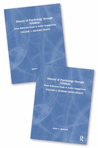 History of Psychology through Symbols
