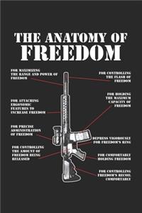 The Anatomy of Freedom