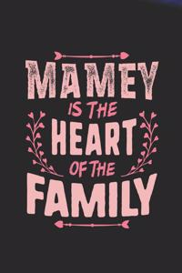 Mamey Is the Heart of the Family