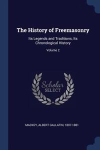 History of Freemasonry