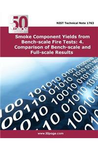 Smoke Component Yields from Bench-scale Fire Tests