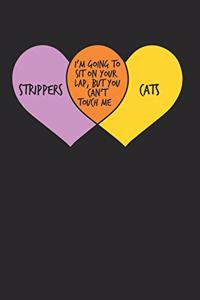 Cat Owner Notebook - Enthusiast Journal Planner