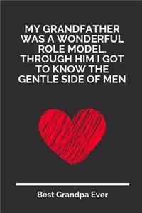 My Grandfather Was A Wonderful Role Model. Through Him I Got To Know The Gentle Side Of Men