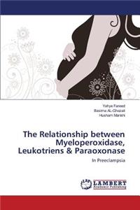 Relationship between Myeloperoxidase, Leukotriens & Paraoxonase
