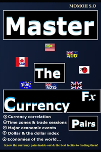 Master the Fx Currency Pairs