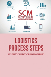 Logistics Process Steps