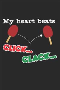My Heart Beats Click ... Clack