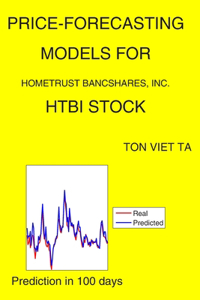Price-Forecasting Models for HomeTrust Bancshares, Inc. HTBI Stock