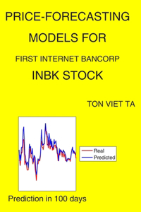 Price-Forecasting Models for First Internet Bancorp INBK Stock