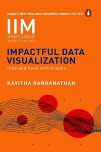 Impactful Data Visualization: Hide and Seek with Graphs