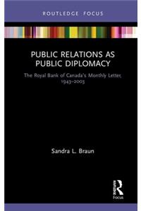 Public Relations as Public Diplomacy