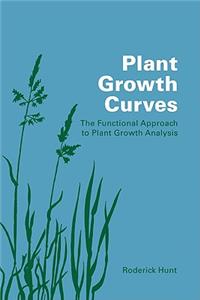 Plant Growth Curves