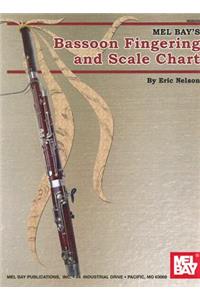 Mel Bay's Bassoon Fingering and Scale Chart