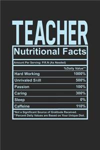Teacher Nutritional Facts