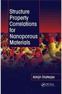 Structure Property Correlations for Nanoporous Materials