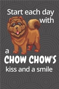 Start each day with a Chow Chow's kiss and a smile