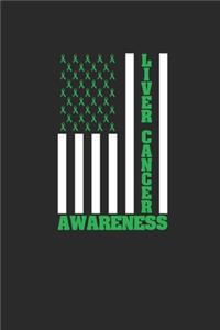 Liver Cancer Awareness USA