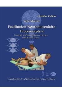 Vade-Mecum Facilitation Neuromusculaire Proprioceptive
