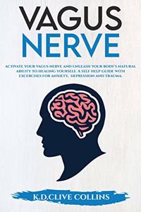 Vagus Nerve