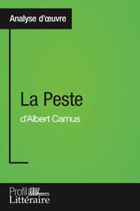 Peste d'Albert Camus (Analyse approfondie)