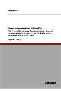 Revenue Management Integration