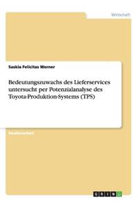 Bedeutungszuwachs des Lieferservices untersucht per Potenzialanalyse des Toyota-Produktion-Systems (TPS)