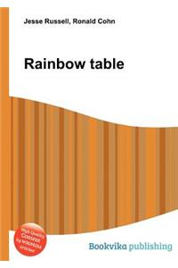 Rainbow Table