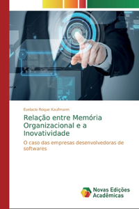 Relação entre Memória Organizacional e a Inovatividade