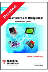 IT Infrastructure and its Management - A Conceptual Approach