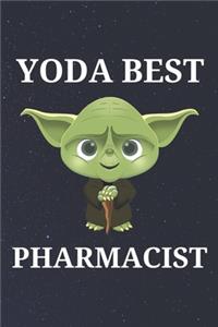 Yoda Best Pharmacist