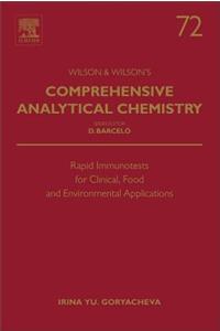 Rapid Immunotests for Clinical, Food and Environmental Applications