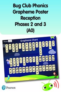 Bug Club Phonics Grapheme Poster Reception Phases 2 and 3 (A0)