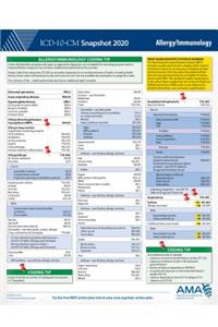 ICD-10-CM 2020 Snapshot Coding Card: Allergy/Immunology