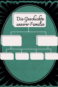 Die Geschichte Unserer Familie