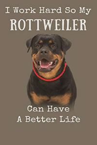 I Work Hard So My Rottweiler Can Have A Better Life