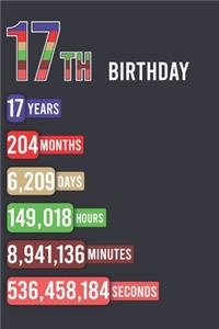 17th Birthday