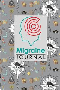 Migraine Journal