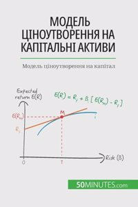 Модель ціноутворення на капітальні акти