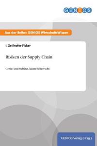 Risiken der Supply Chain