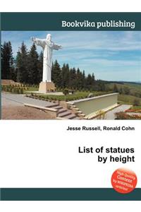 List of Statues by Height