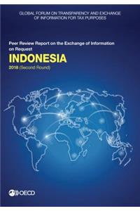 Indonesia 2018 (second round)