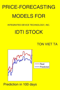 Price-Forecasting Models for Integrated Device Technology, Inc. IDTI Stock