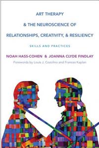 Art Therapy and the Neuroscience of Relationships, Creativity, and Resiliency